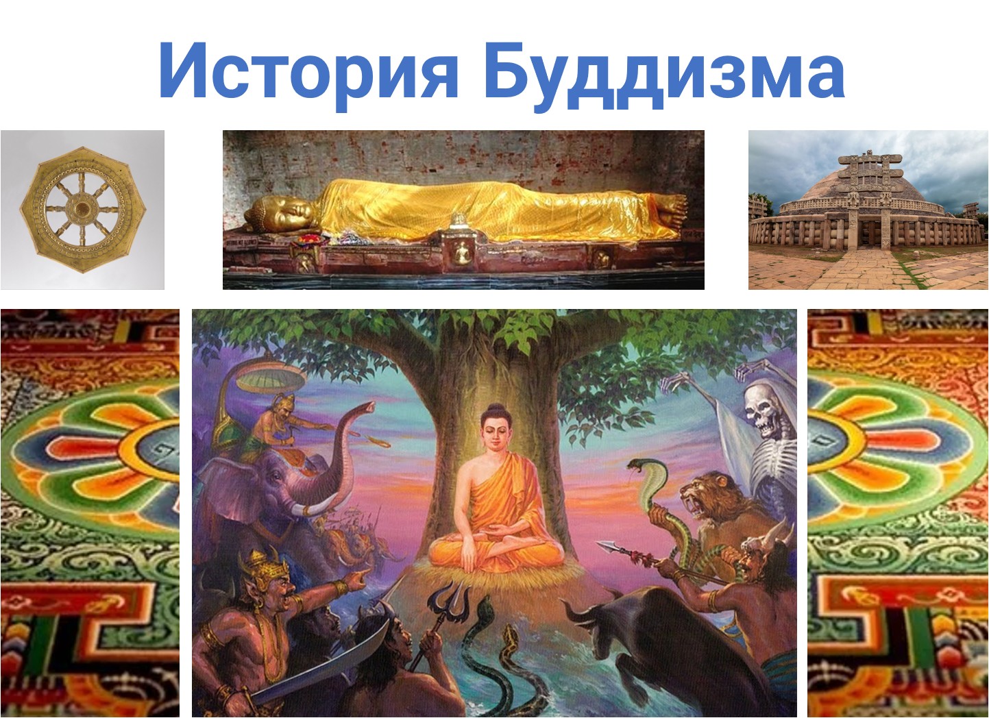 История буддизма